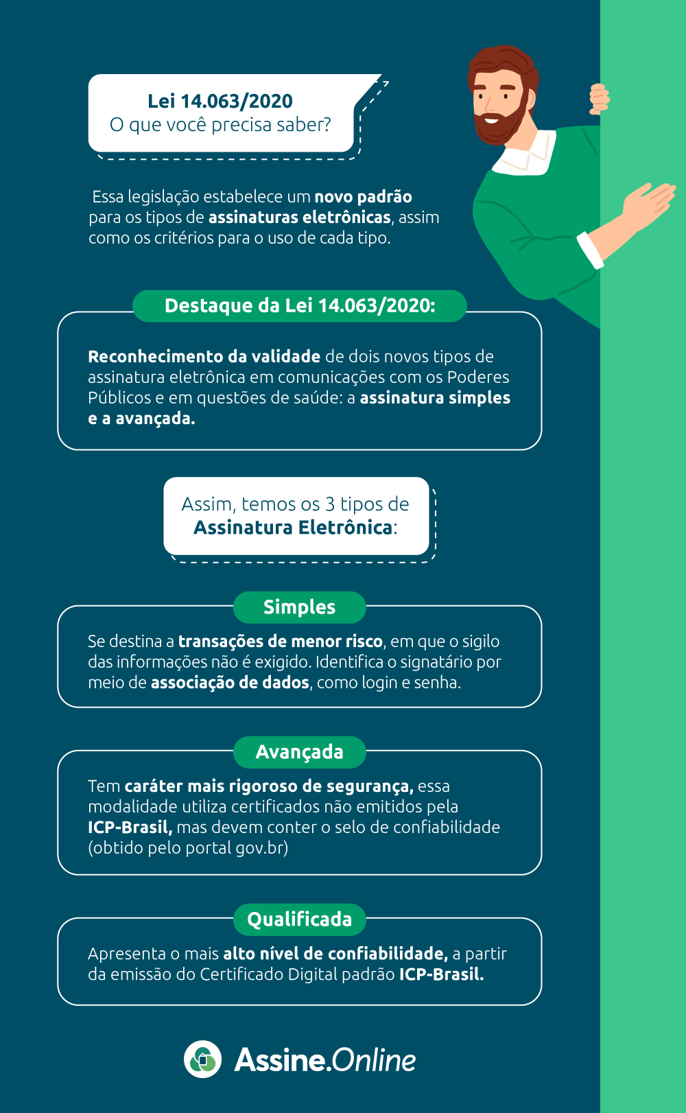 Saiba como funciona a validade jurídica das assinaturas eletrônicas